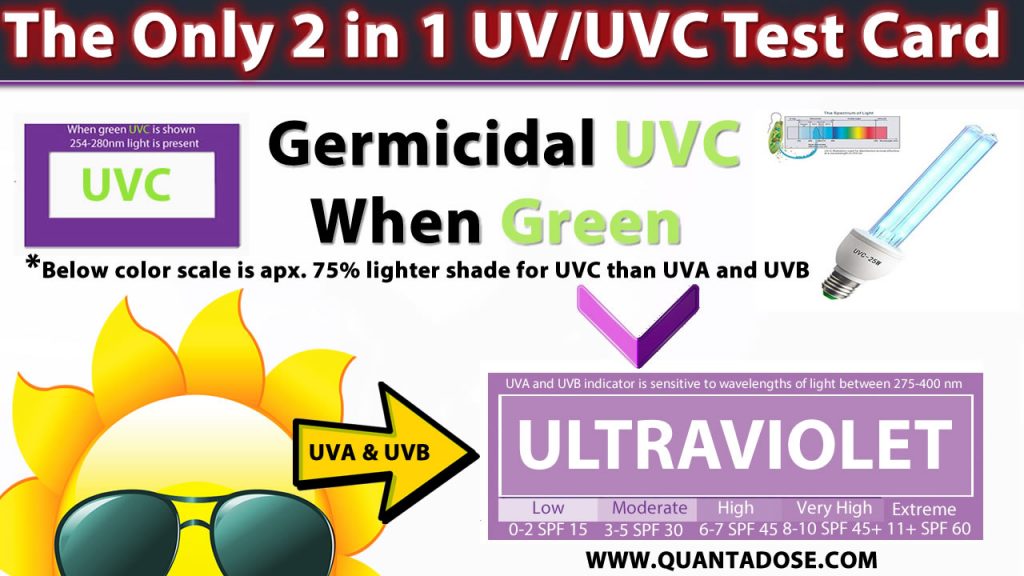 Two UV Test Strips in One: QuantaDose UV Light Test Card Has UVC ...