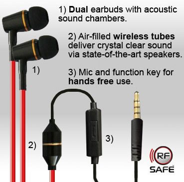 RF Safe Air Tube Headsets For Reducing Wireless EMR Exposure ⋆ QuantaDose  Far-UV/UVC Light and Detection
