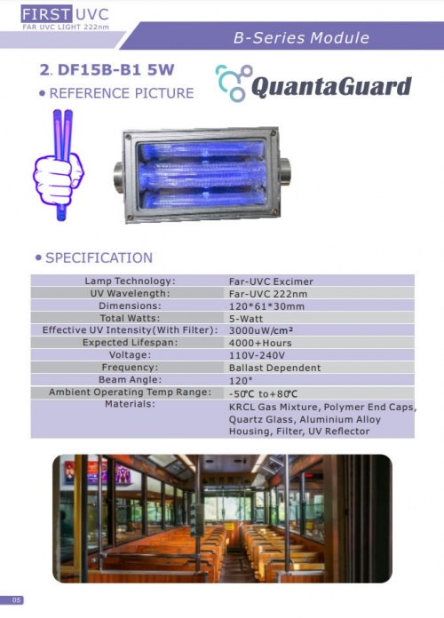 far uv light for sale