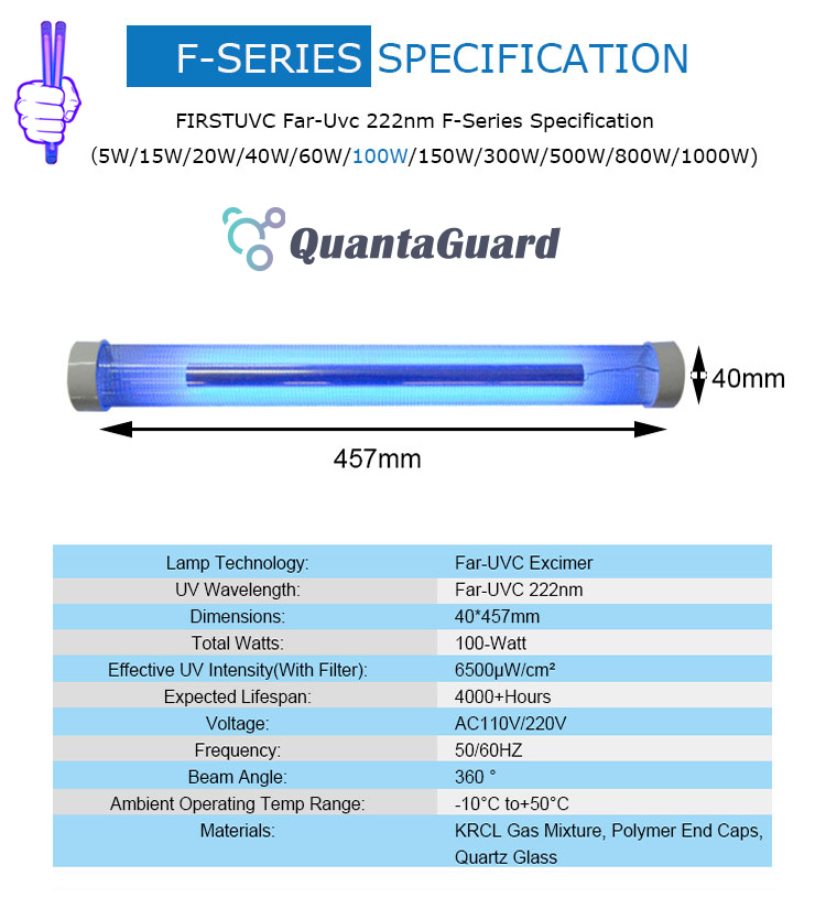 lassen sigaret Wapenstilstand QuantaLamp 100-Watt Far UVC Excimer Bulb 222nm Far-UVC F-Series 100w Far-UV  Light AC220V ⋆ QuantaDose Far-UV/UVC Light and Detection