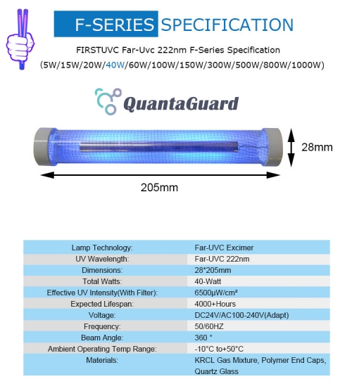 far uvc light for sale